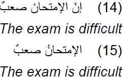 Parsing Arabic Nominal Sentences with Transducers to Annotate Corpora