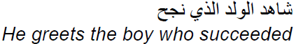 Parsing Arabic Nominal Sentences with Transducers to Annotate Corpora