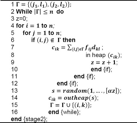 Algorithmic approach to real world problems - rook polynomials — Steemit