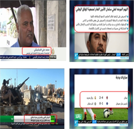 A Heuristic Approach to Detect and Localize Text in Arabic News Video