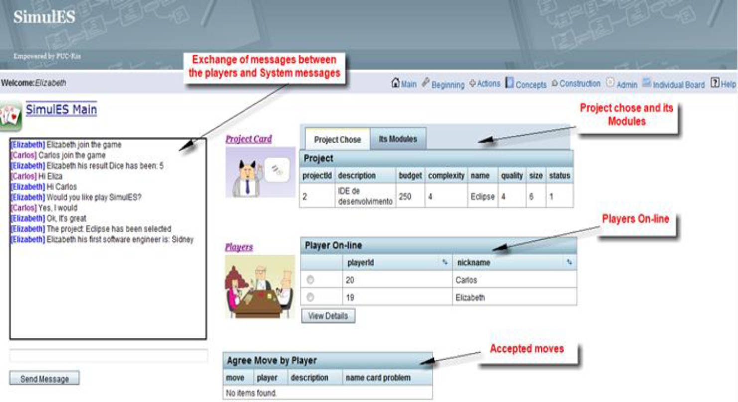 SimulES-W: A Collaborative Game to Improve Software Engineering Teaching