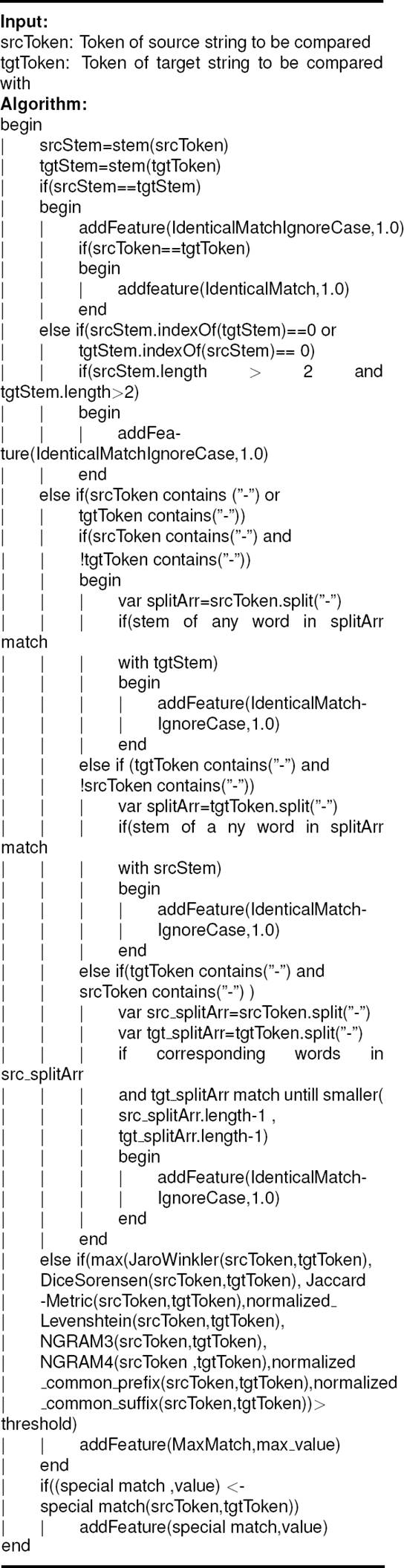 Feature Extraction For Token Based Word Alignment For Question