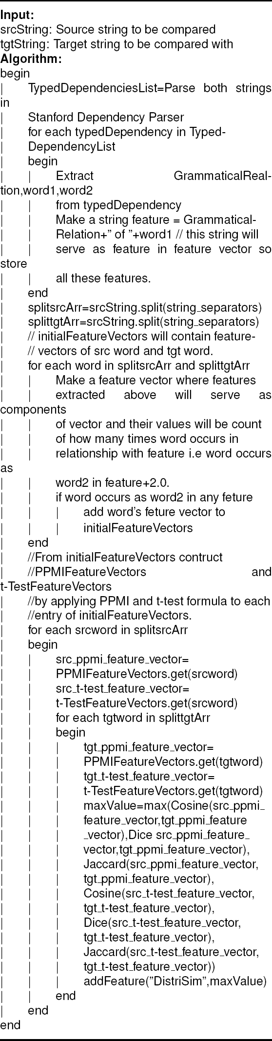 Feature Extraction for Token Based Word Alignment for Question ...