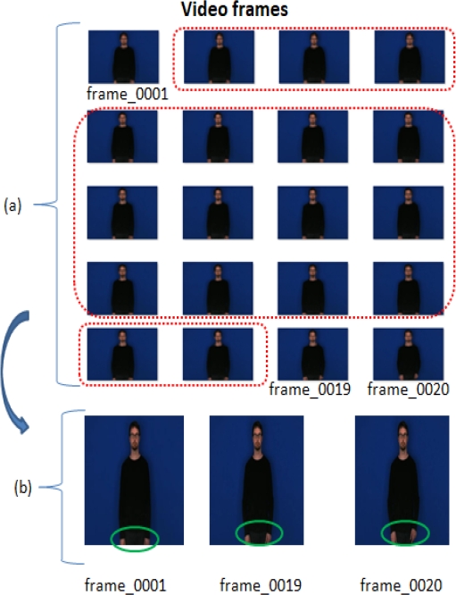 Gesture Recognition System For Isolated Word Sign Language Based On key ...