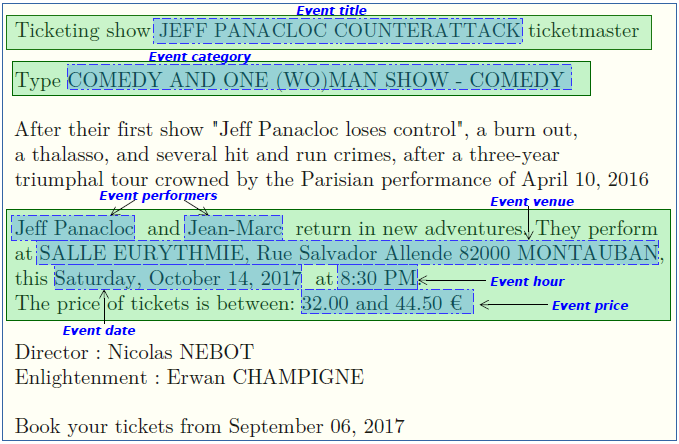 Complex Named Entities Extraction on the Web: Application to Social Events