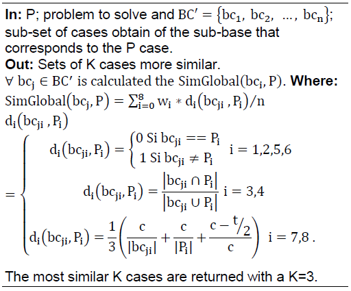 Intelligent Case-Based System for Decision-Making in the Electricity Sector