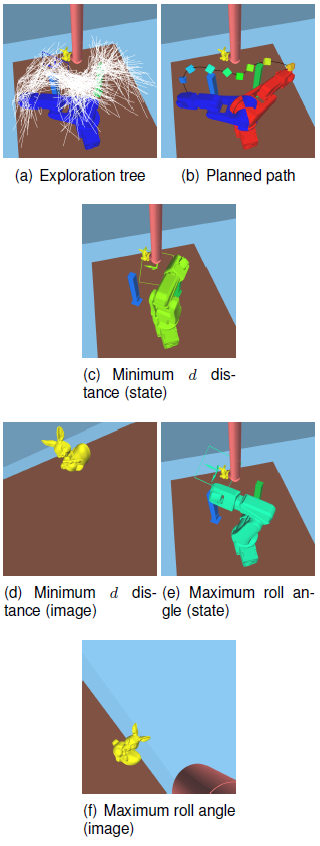 Maintaining Visibility of a Landmark using Optimal Sampling-based Path ...