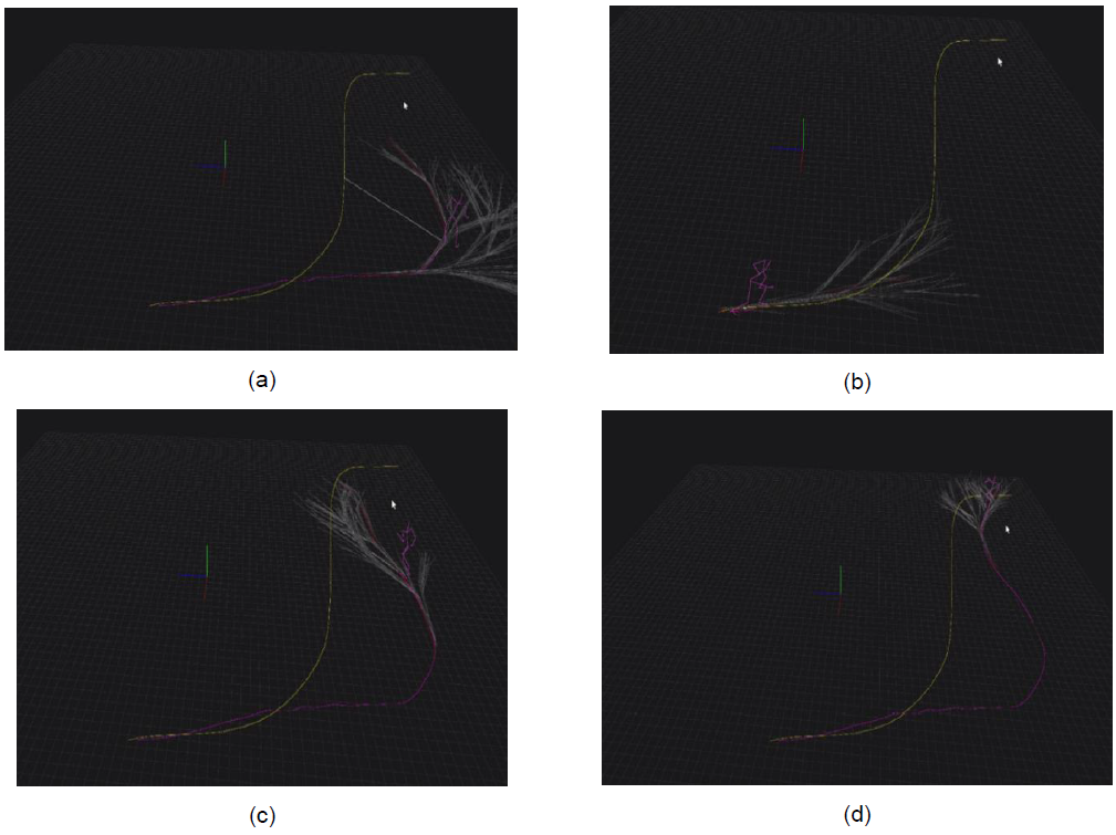 Motion Graph Simulation Motions Planning for Virtual Character