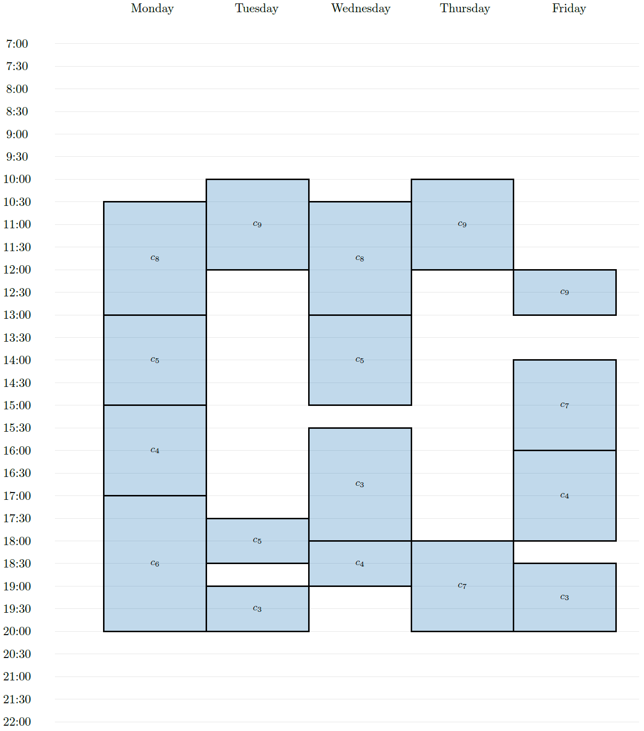 An Integer Linear Programming Model for a Case Study in Classroom ...