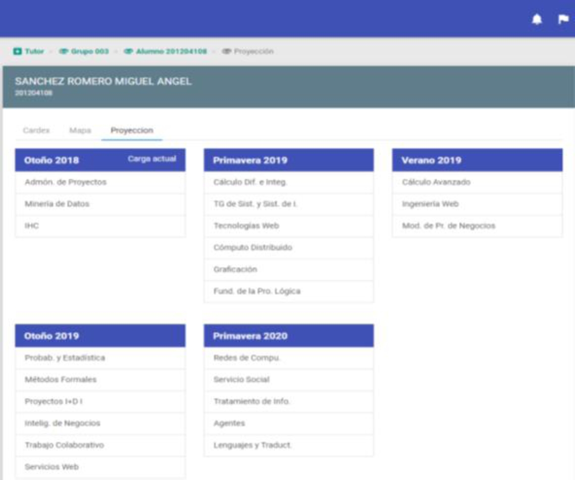 Weighted Bidirectional Graph-based Academic Curricula Model to Support ...