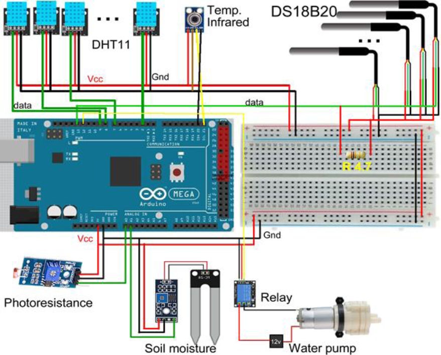 DHT22 Sensor de temperatura y humedad relativa - Geek Factory