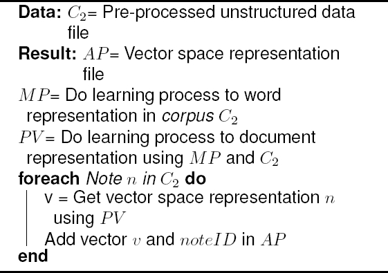 Breast, Lung and Liver Cancer Classification from Structured and ...