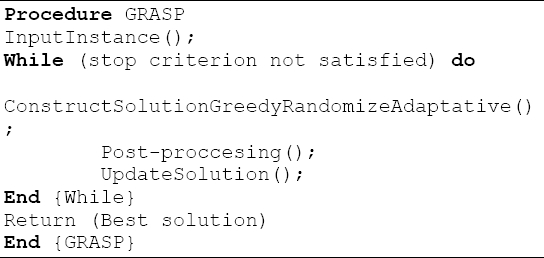 GRASP Proposal for the Search for SQAP Solutions