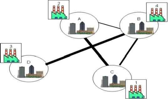 GRASP Proposal for the Search for SQAP Solutions