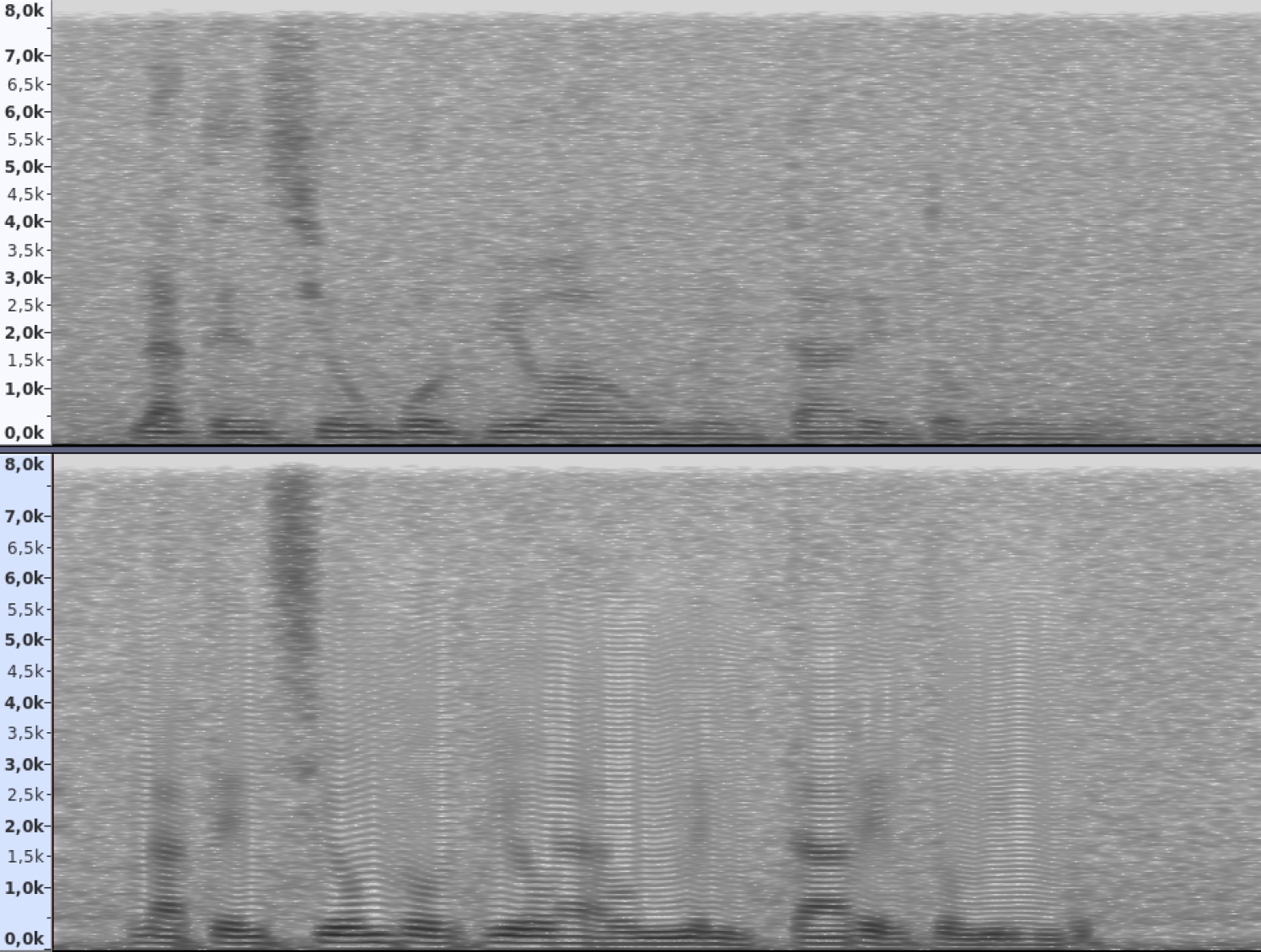 Measuring the Quality of Low-Resourced Statistical Parametric Speech ...