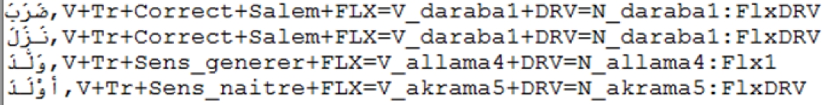 Dictionary Extract Example Improving Question Analysis for Arabic Question Answering in the ...