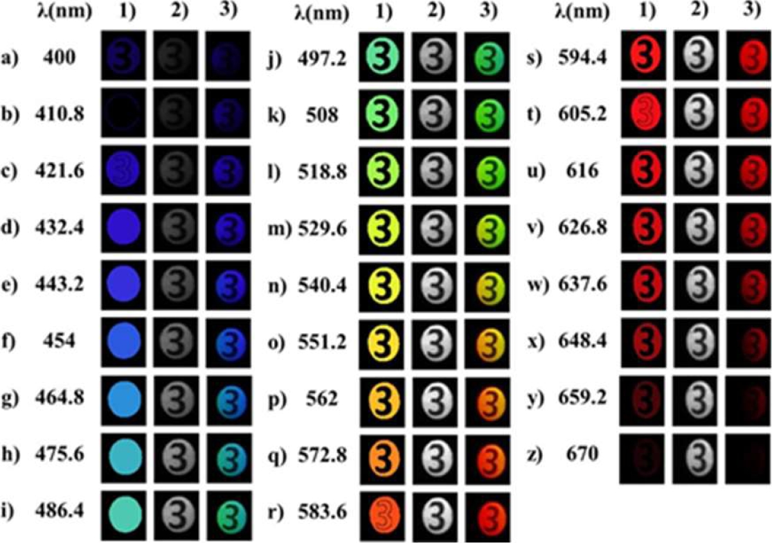 Colorization of Monochrome Hyperspectral Images