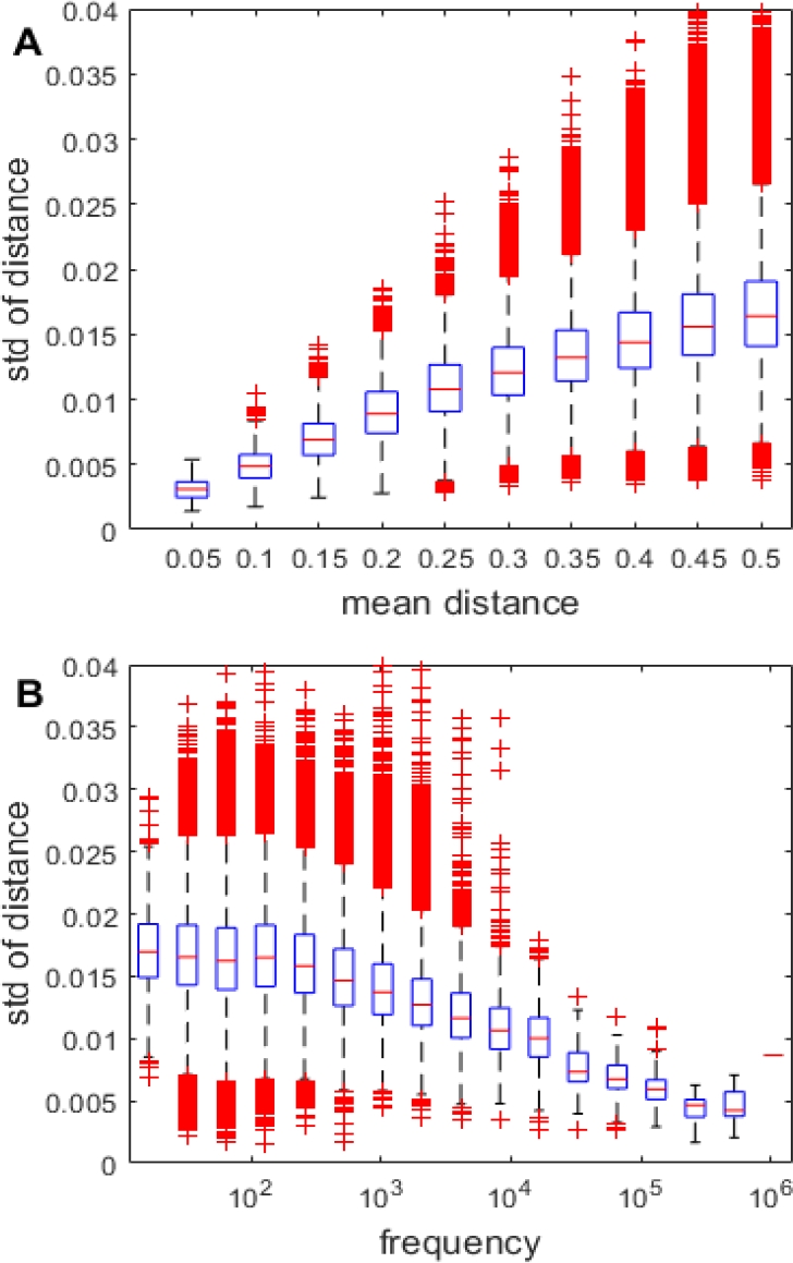 Diachronic Word Embeddings And Semantic Shifts: A Survey – WILTOT