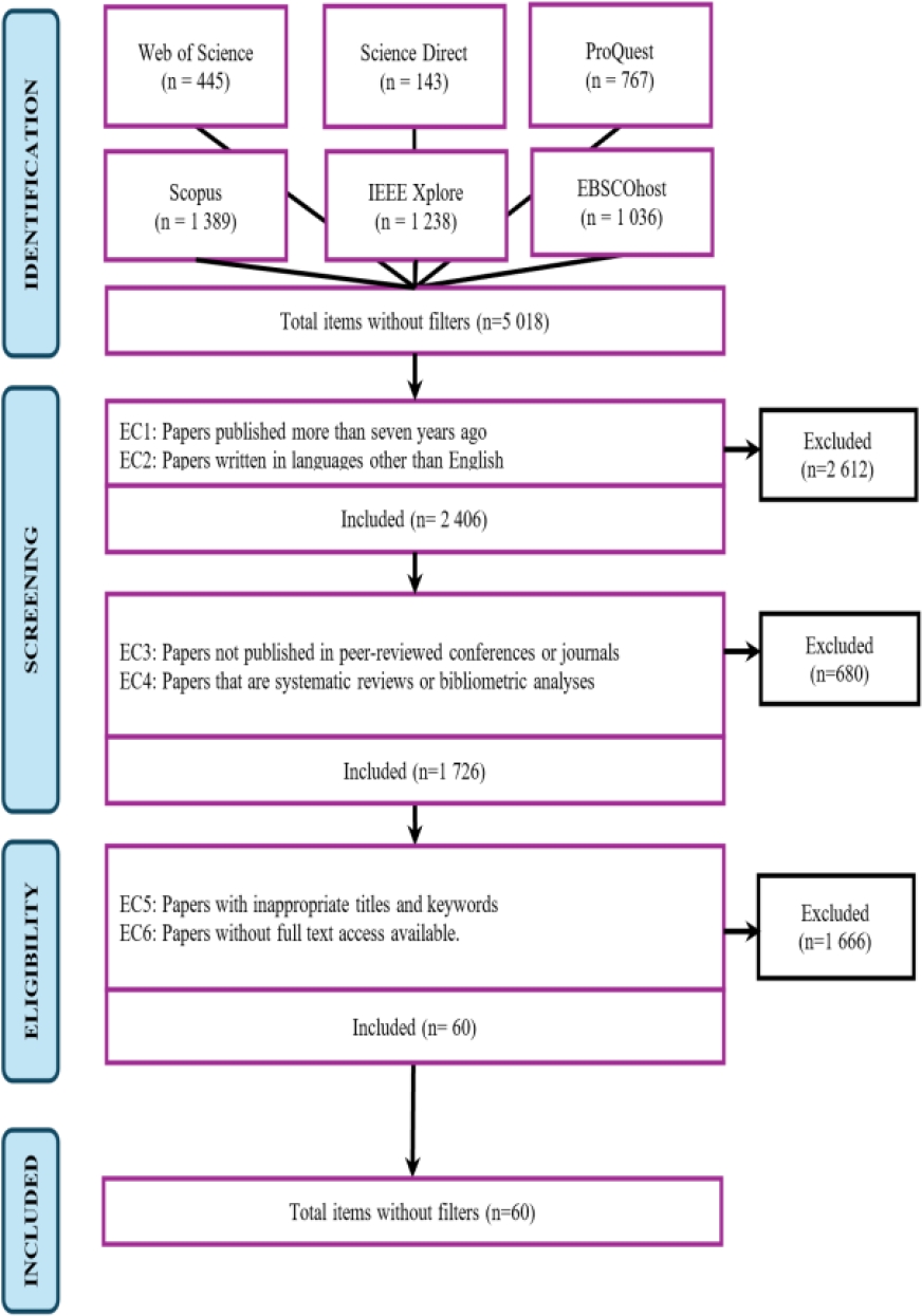 augmented-reality-and-its-influence-on-sporting-events-a-systematic