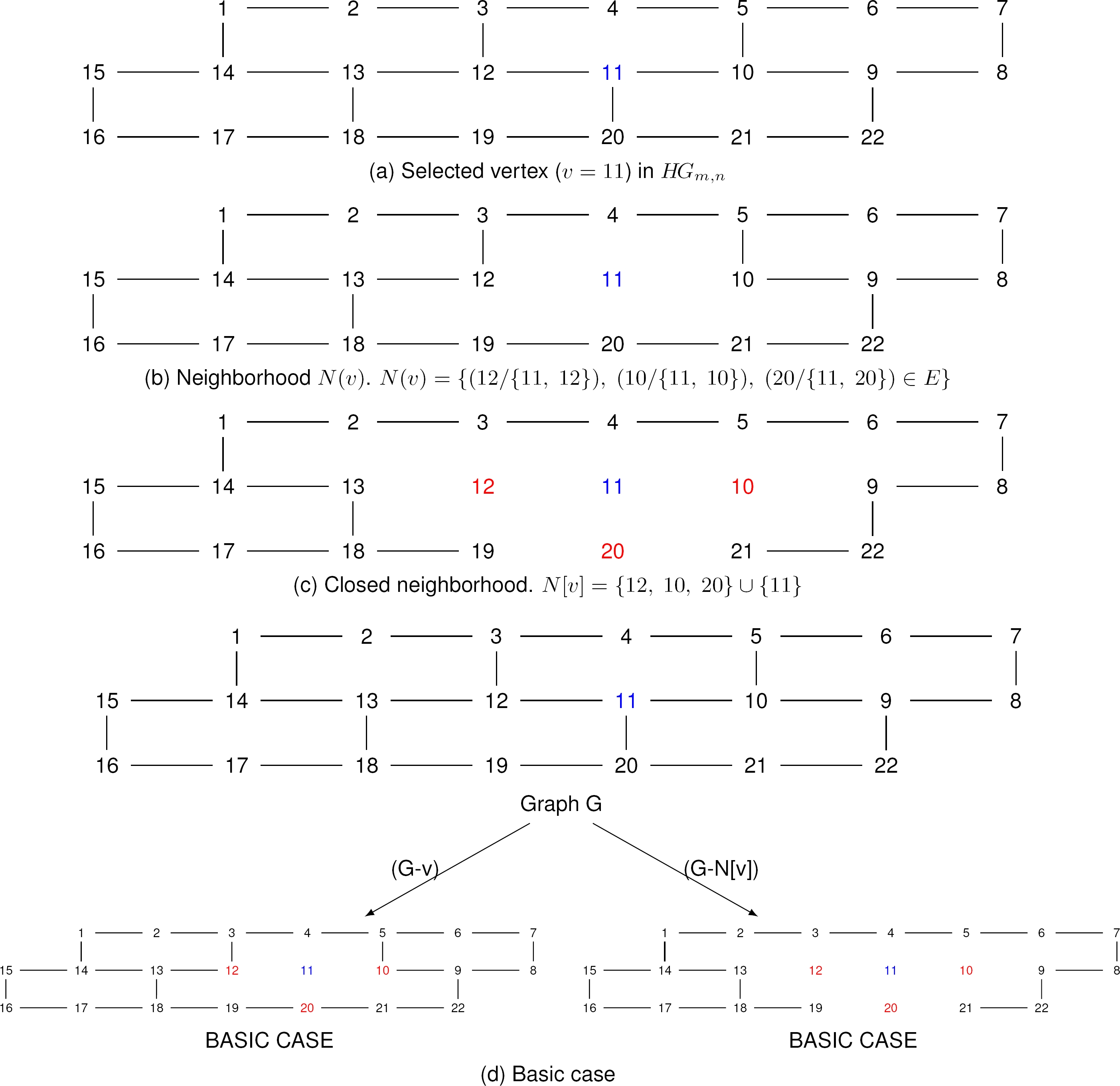 Branching and Pruning Algorithm for Computing the Merrifield-Simmons ...