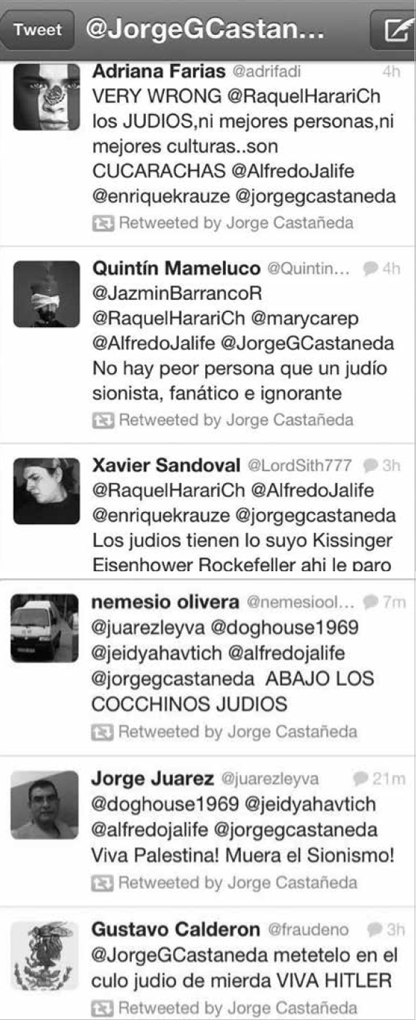Discursos de odio antisemita en la historia contemporánea y el presente ...