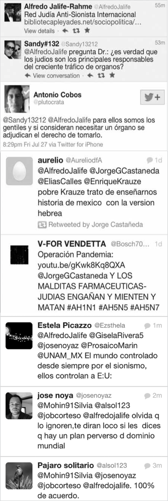 Discursos de odio antisemita en la historia contemporánea y el presente ...