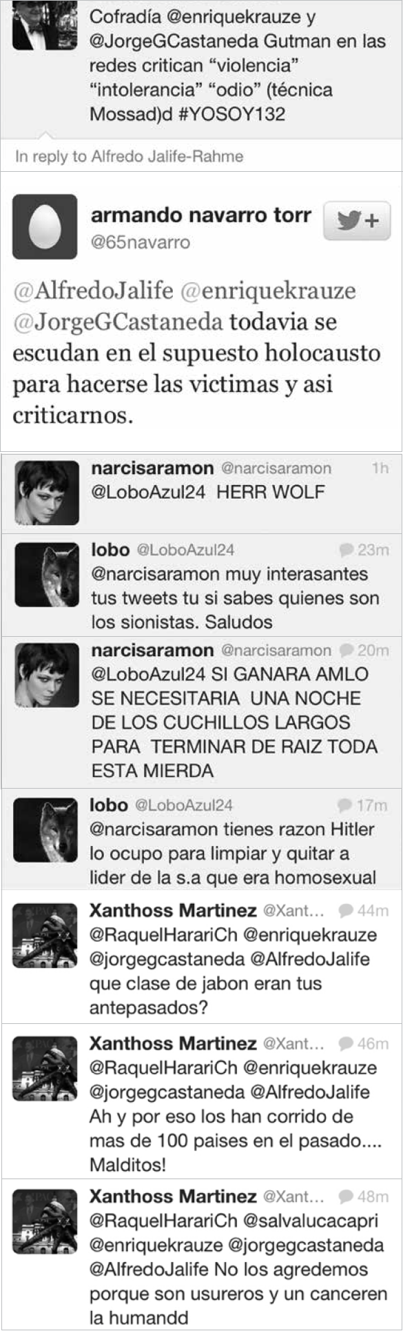 Discursos de odio antisemita en la historia contemporánea y el presente ...