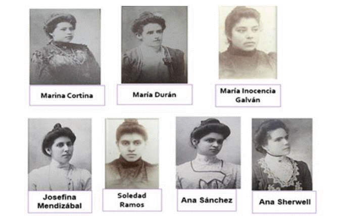 
						Estudiantes que asistieron a la excursión a los Estados Unidos en 1900
					