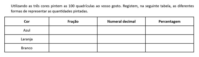 A fase de planeamento num estudo de aula: a tarefa e o plano de aula