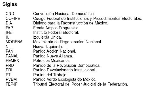 Los frentes políticos-electorales de izquierda en México (2006-2012)