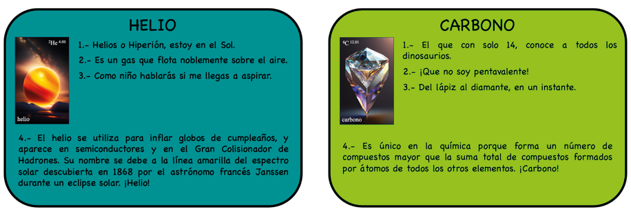 
							Ejemplos de cartas de la Lotería de los elementos
									químicos.
						