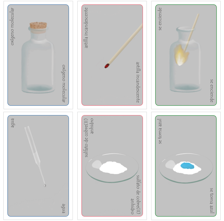 
							Triadas correspondientes a los analitos agua y oxígeno molecular.
							
						