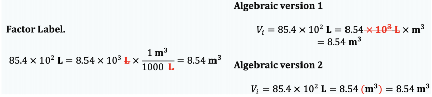 Dimensional Analysis in Chemistry Textbooks 1900-2020 and an Algebraic ...