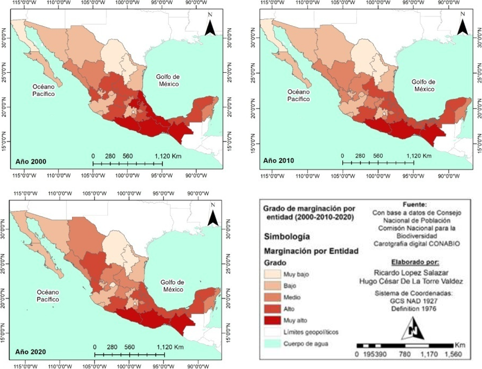 El discurso de la pobreza en México