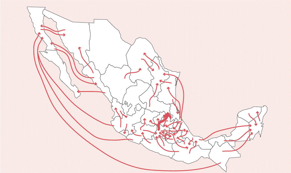 Migraciones internas: un análisis espacio-temporal del periodo 1970-2015