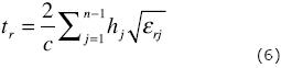 Application of the Wigner-Ville distribution to interpret ground ...