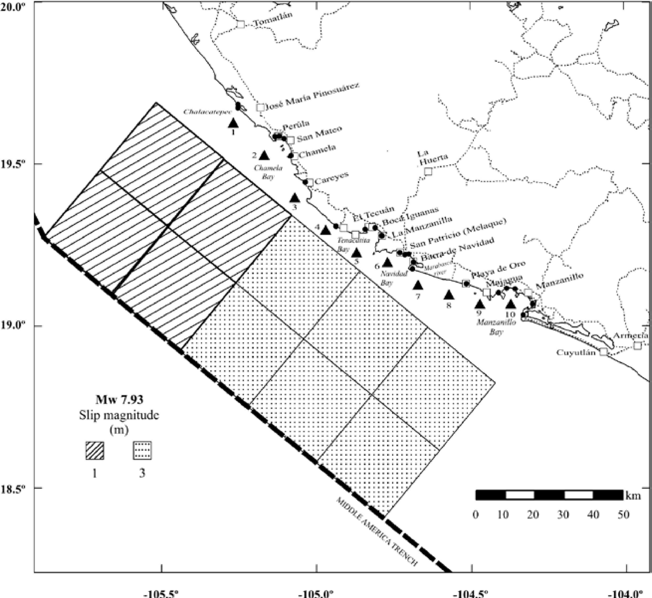 source-model-of-the-october-9-1995-jalisco-colima-tsunami-as