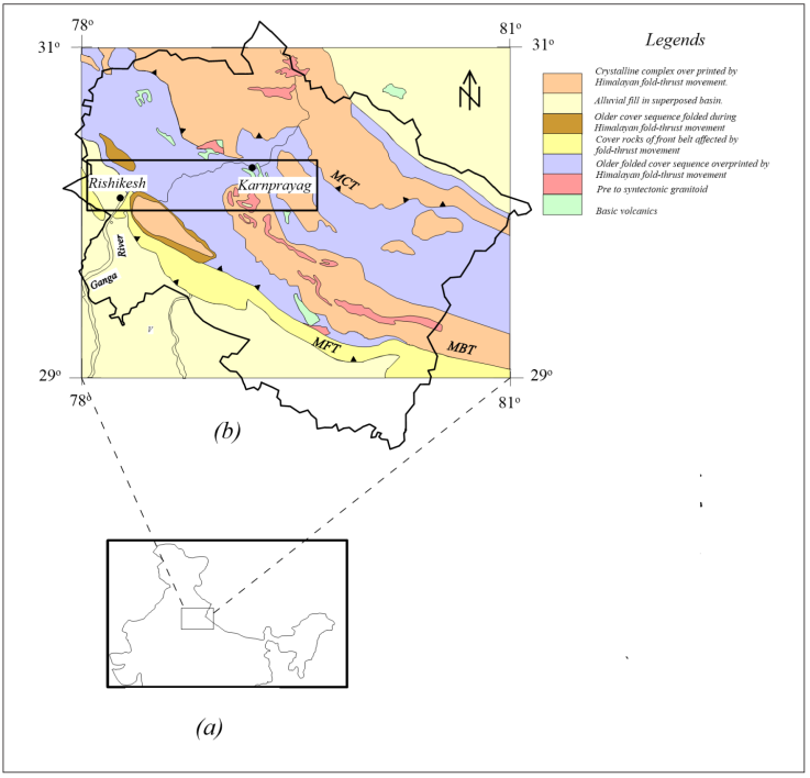 Relation of Shear Wave Velocity Variations with Depth for Different ...