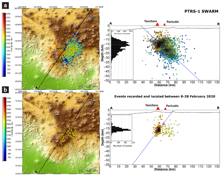 
						Hypocenter distributions: a) of the PTRS-1 swarm, b) of selected events recorded between February 8 and 28, 2020. Sections along the profile AB.
					