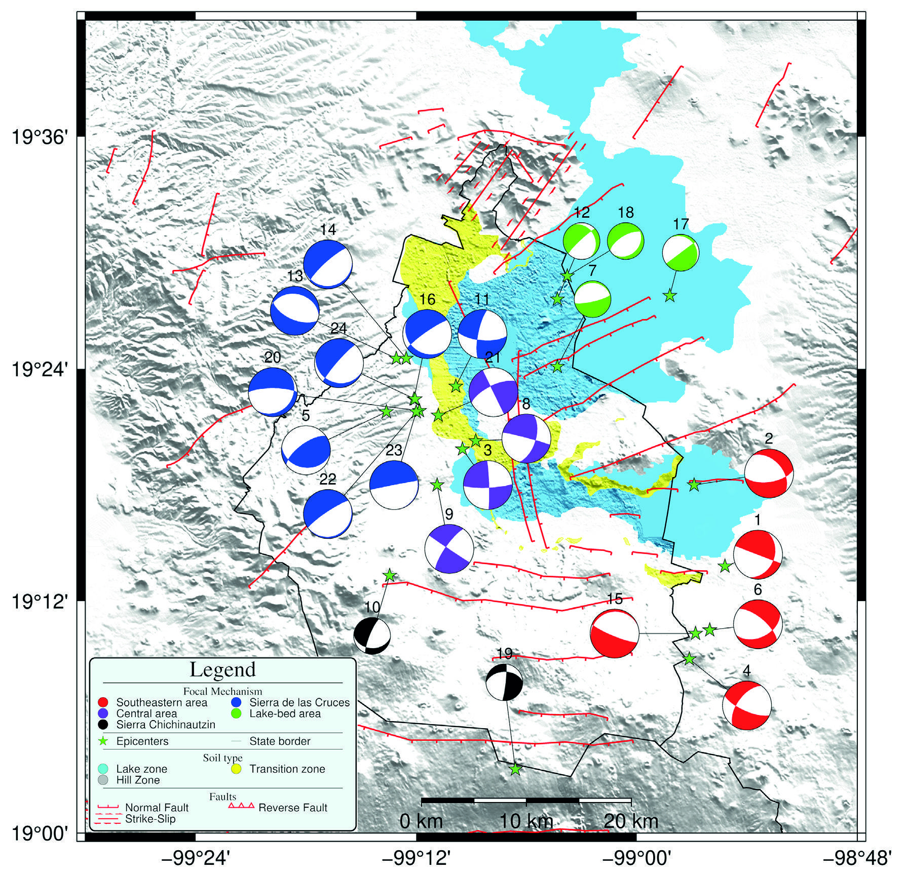 Focal mechanisms and tectonic stress field in the Valley of Mexico from ...