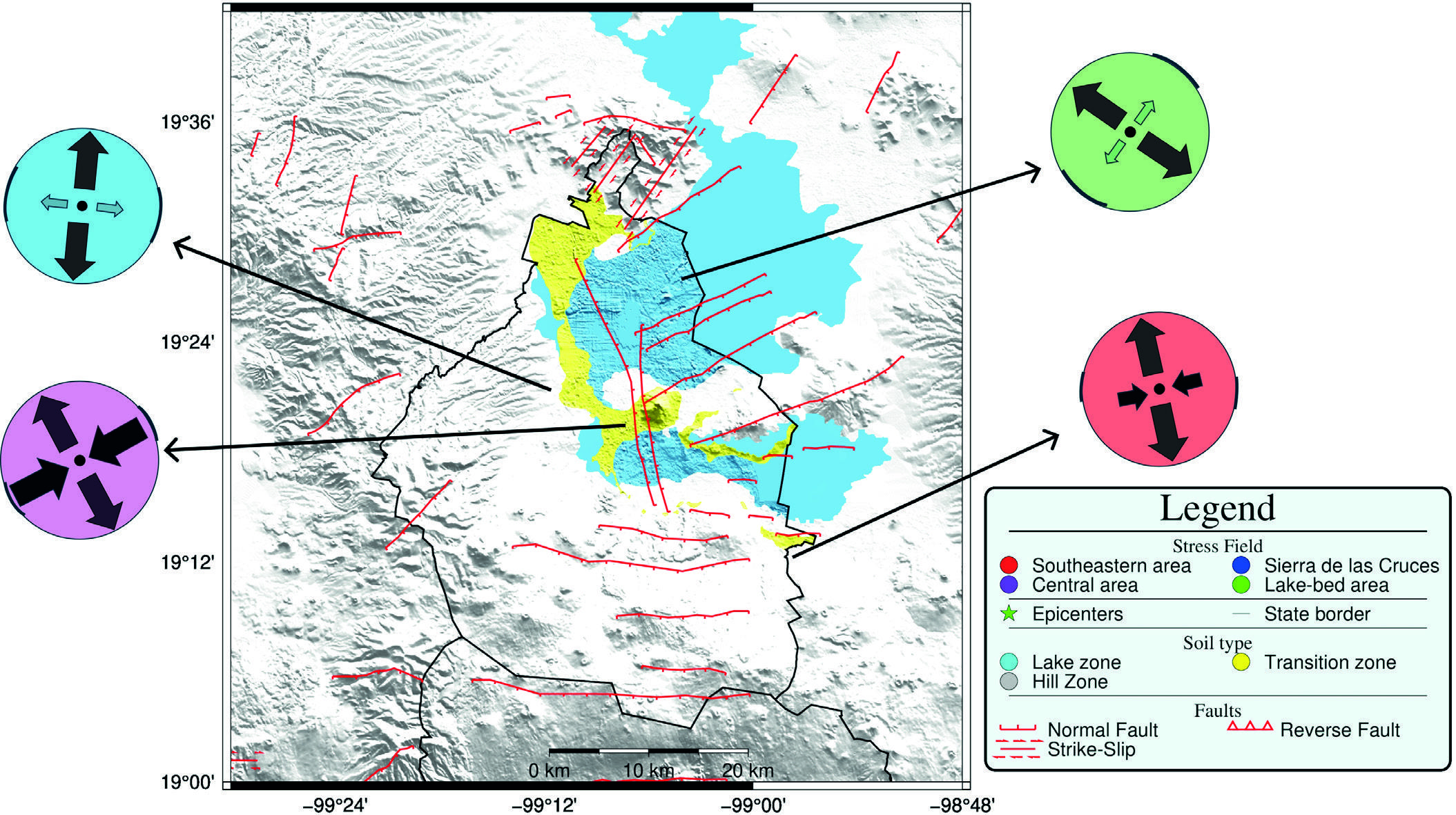 Focal mechanisms and tectonic stress field in the Valley of Mexico from ...