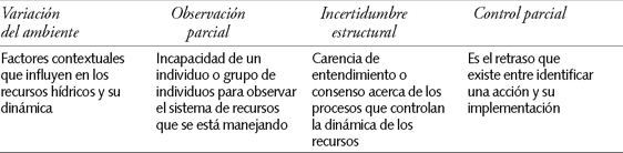 Caracterización de los escenarios como herramienta para la planeación ...