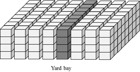 A methodological framework to allocate storage space for outbound ...