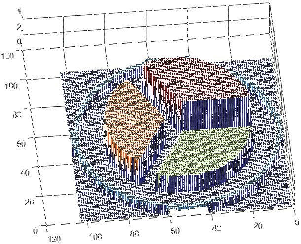 A conductor subdivision-based method for underground power cable ...
