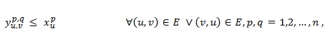 Two New Exact Methods for the Vertex Separation Problem