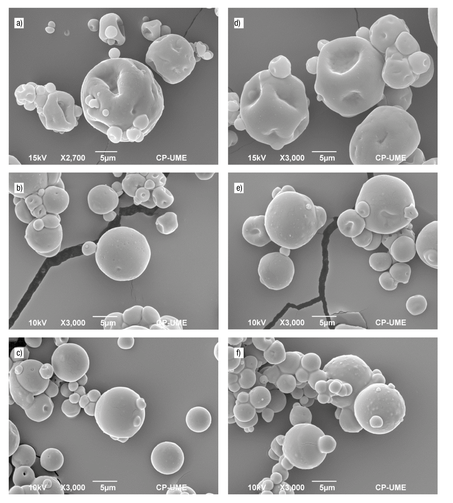 Microencapsulation of grape seed oil by spray drying using whey protein ...
