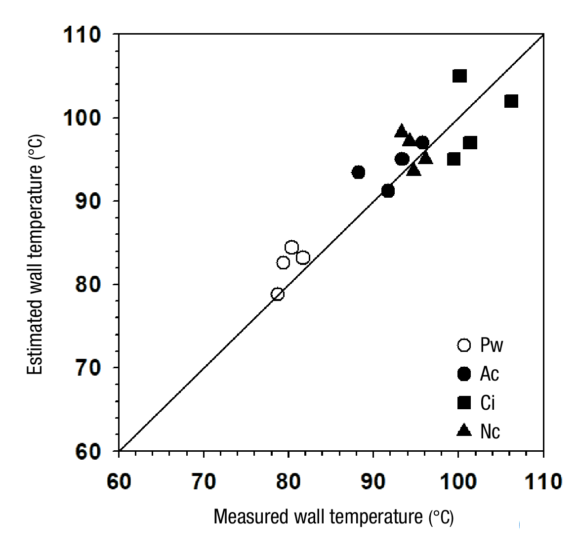 Microparticle Enhanced CPC Radiant Energy Collection microparticle-enhanced-cpc-radiant-energy-collection