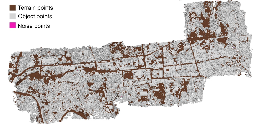 Quantification of the error of digital terrain models derived from ...