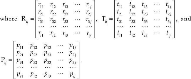 A methodological proposal for the construction of a regional input ...