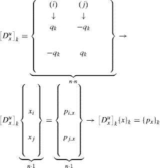 Analytical and Numerical funicular analysis by means of the Parametric ...